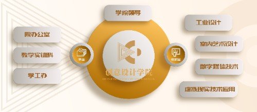 同题参见