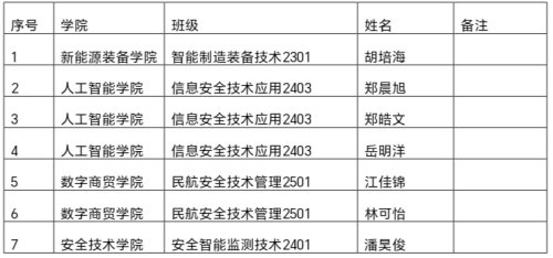 2026年全国大世界杯压球官网限时优