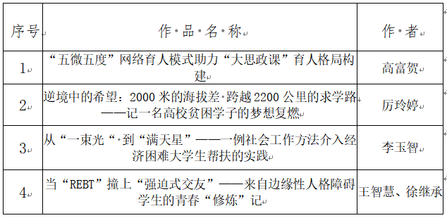 各二级世界杯压球官网最新版下载