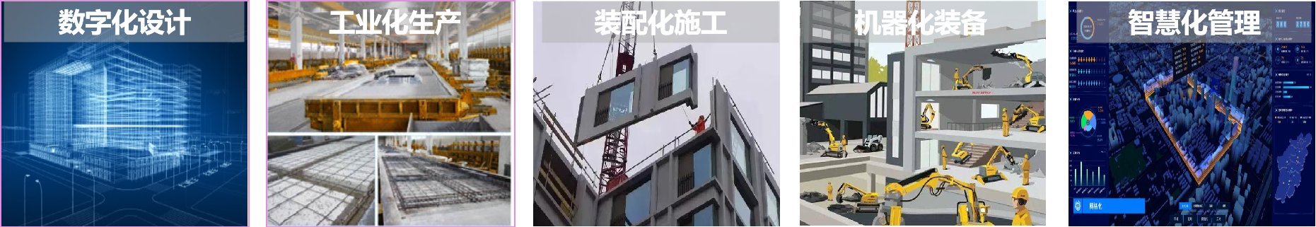 深度融合人工智能