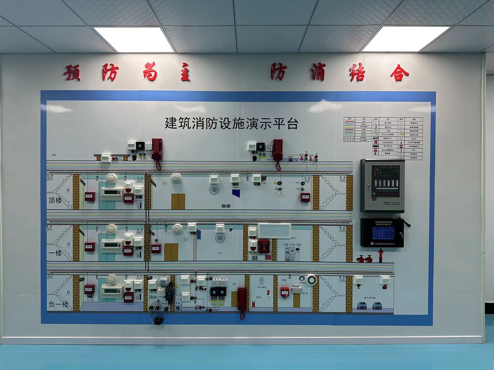 紧扣智慧消防